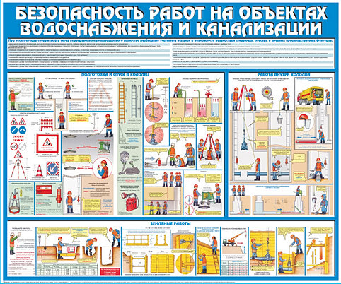 РД 1533402052299 Типовая инструкция по