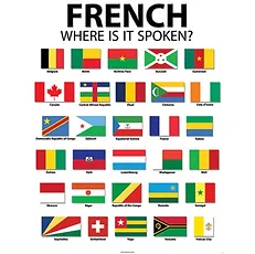 Le Francais Dans Le Monde La Francophonie