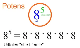 hvad er potens hvad er potens