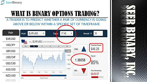 are binary option signals accurate netau