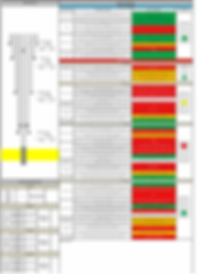 Well Integrity Software for well assessment