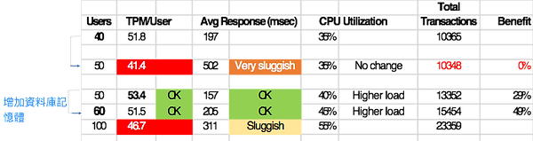 maxParallel_test_3.png