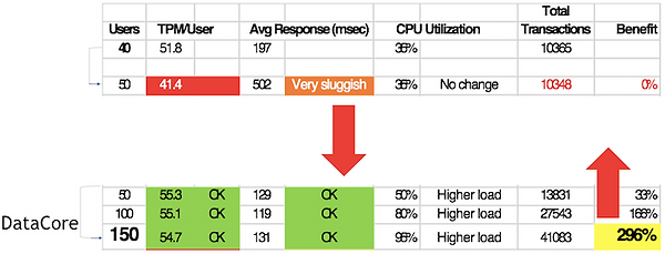 maxParallel_test_4.png
