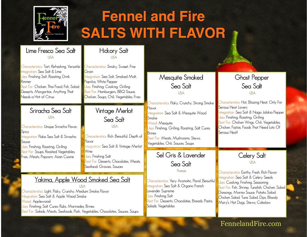 Blog Fennel and Fire, Excite your Tastebuds with Spices and Herbs"