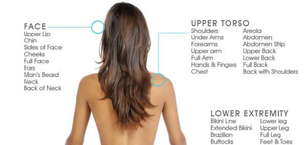 Epic Epilations Hair Removal Electrolysis Waxing Wix Com