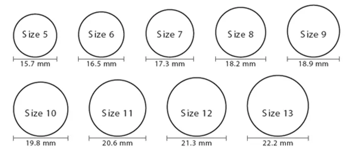 ewalt jewelers whats my ring size how do i find my ring size
