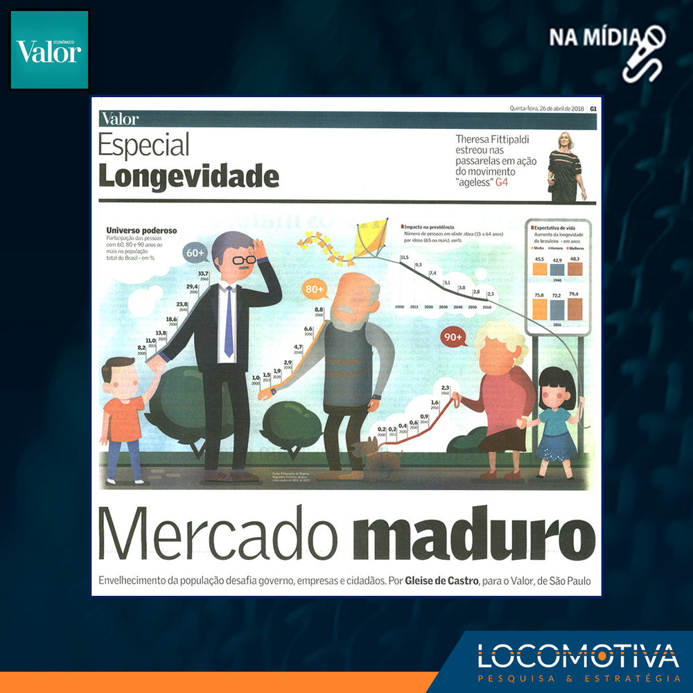 ranking-celebridades-locomotiva