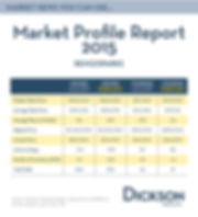 Reno Real Estate Market