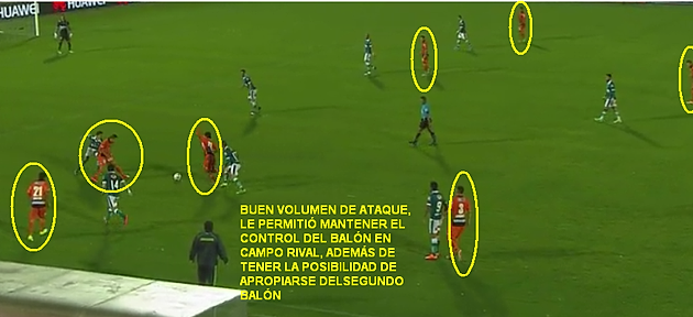 Análisis Táctico del triunfo Loíno frente a SW 41a2b7_5e0da2924f004b1da16fbd9ba79062da.png_srz_p_630_288_75_22_0.50_1.20_0