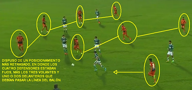 Análisis Táctico del triunfo Loíno frente a SW 41a2b7_68fd60e89e5d4eb999581d2805c38665.png_srz_p_630_296_75_22_0.50_1.20_0