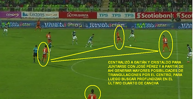 Análisis Táctico del triunfo Loíno frente a SW 41a2b7_cf87e34cb76d4e44aabf1f81c09cd48c.png_srz_p_630_323_75_22_0.50_1.20_0