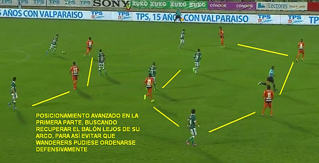 Análisis Táctico del triunfo Loíno frente a SW 41a2b7_dda1f125f9bf4f9ba82a7ad9cc7e7b70.png_srz_p_630_323_75_22_0.50_1.20_0