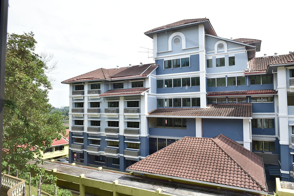 INTAN Management Technology Center (IMATEC)