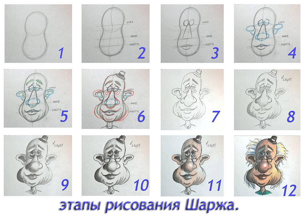 Карикатуры и как рисуют Карикатуры и как рисуют