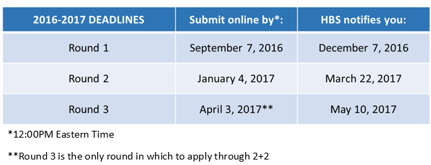 nus essay questions nus essay questions