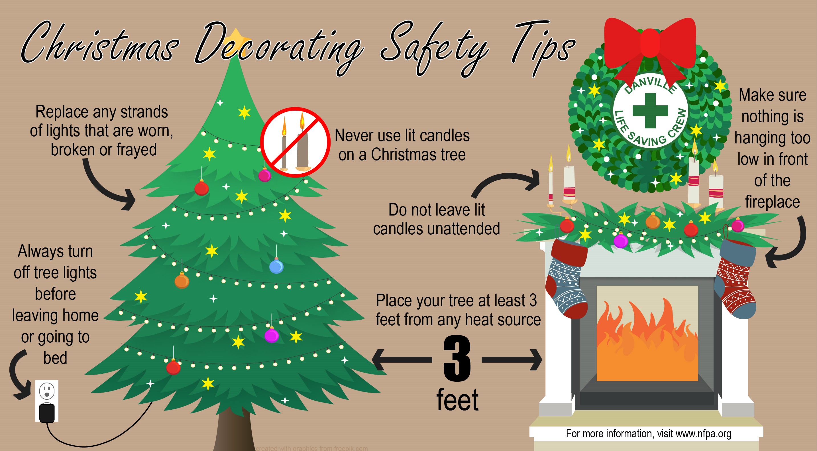 How to Decorate Safely for the Holiday Season photo picture How to Decorate Safely for the Holiday Season