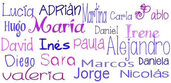 Imagenes nombres - Imagui