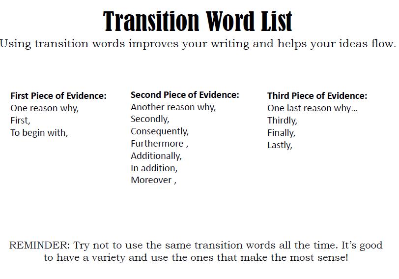 Police Brutality Introduction Essay Structure