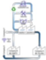 APL_Pooling_Diag.png