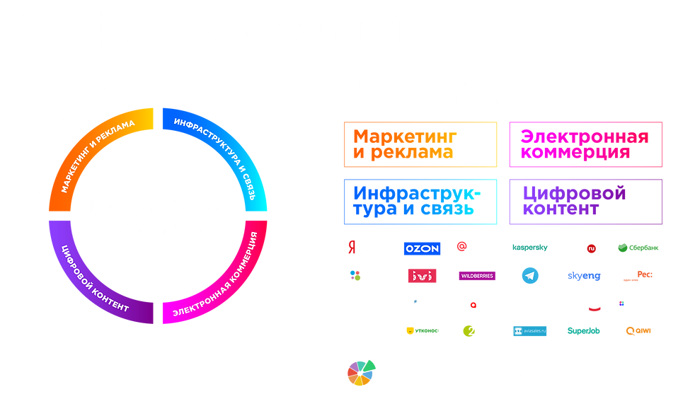 Контур.png