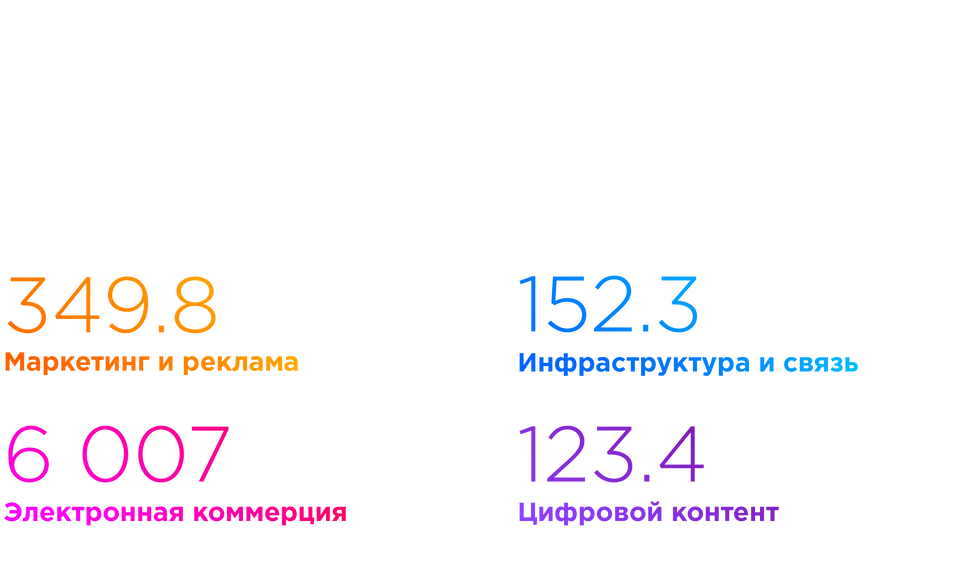 Глвыводы.png