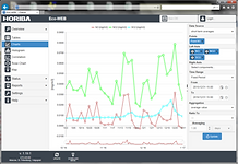 csm_EcoWeb_Charts_a1eccfb5c4.png