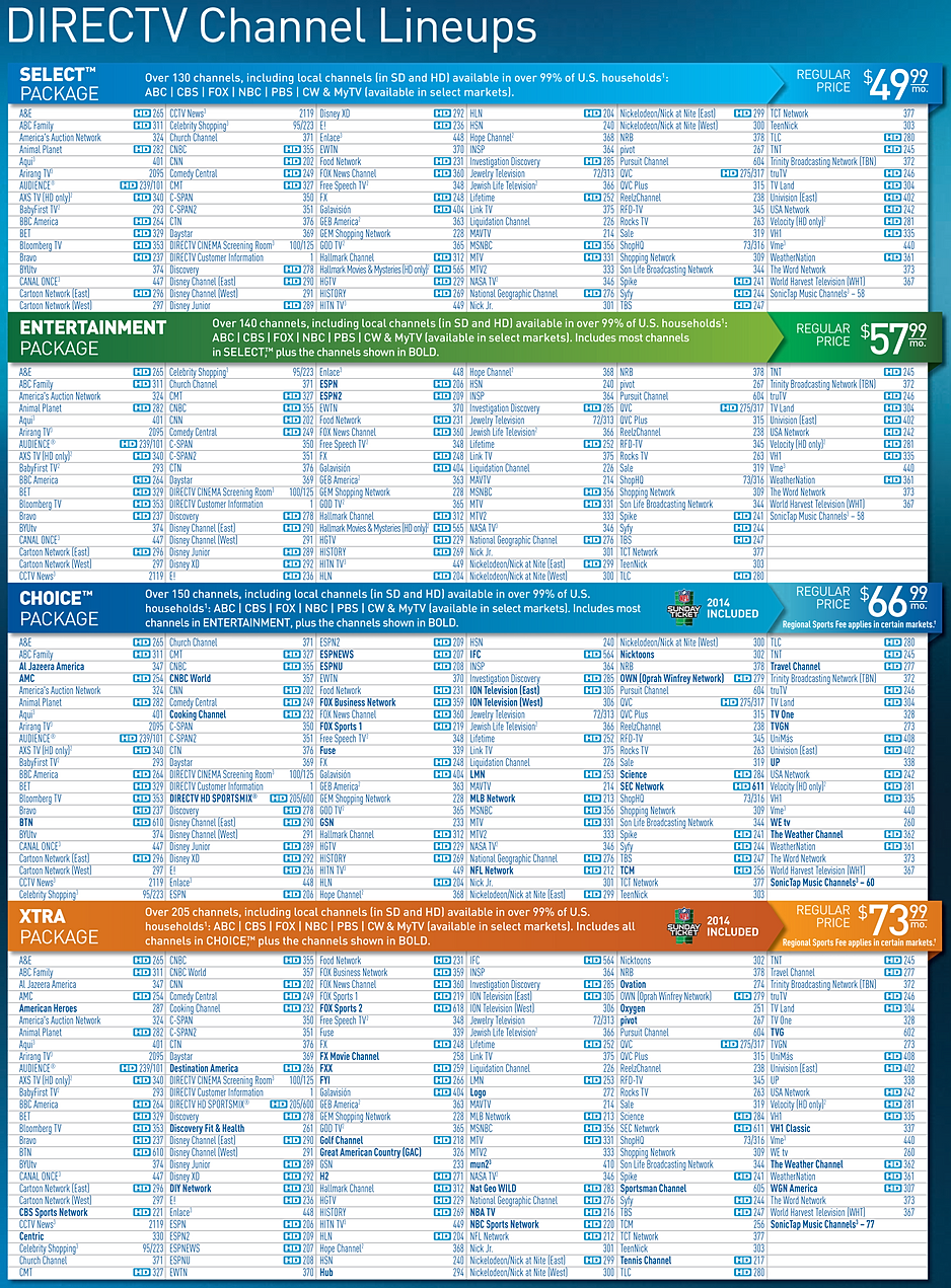 Directv ultimate package channel list and with it australia stock