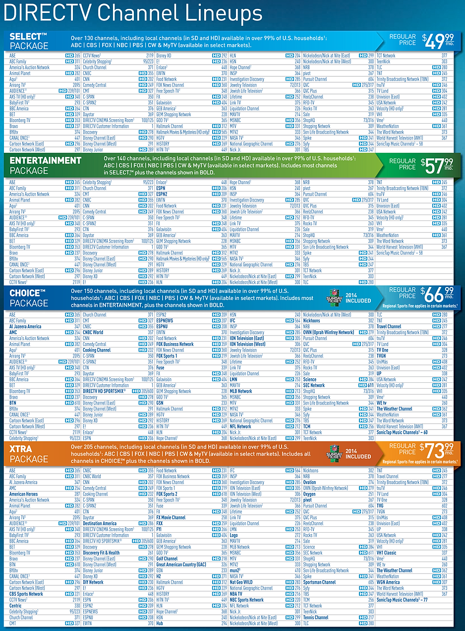 Directv Ultimate Package Channel List And With It Australia Stock 