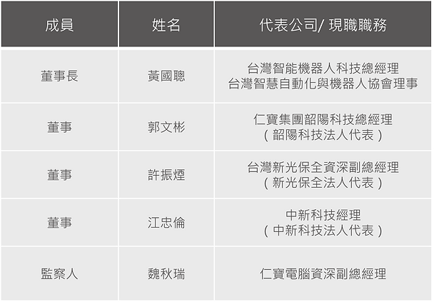 股東列表—中.png