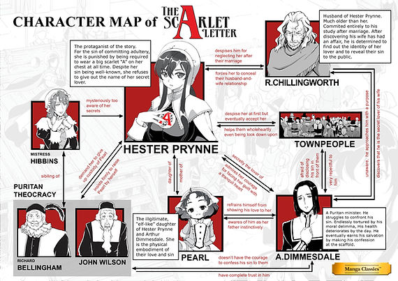 The Scarlet Letter | Nathaniel Hawthorne