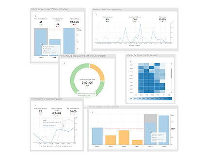 Dock-Activity-Over-Time-Widgets2.png