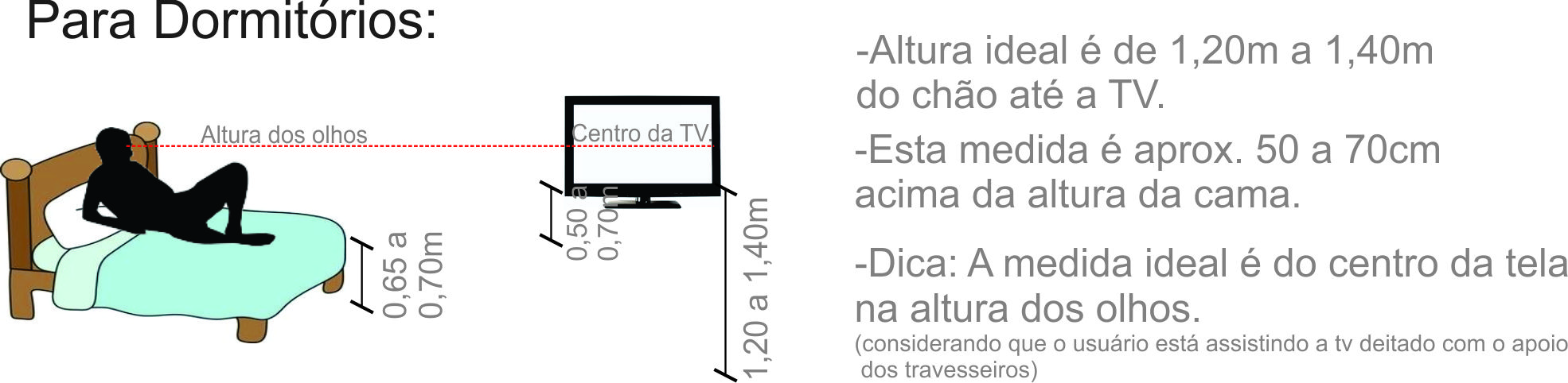 para escolher o tamanho correto Isto fará com você assista seus Tamanho Ideal De Sala De Tv ~ para escolher o tamanho correto Isto fará com você assista seus