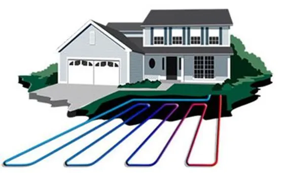 Geothermal Heat Pumps Somerset Rec