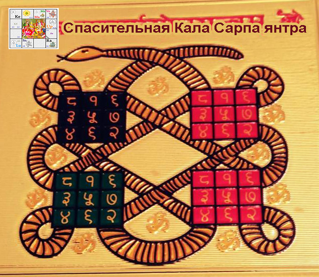 Каласарпа Йога Джйотиш В Натальной Карте