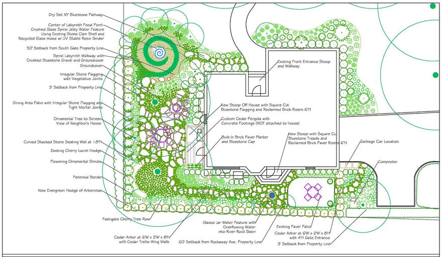 kitchen design details