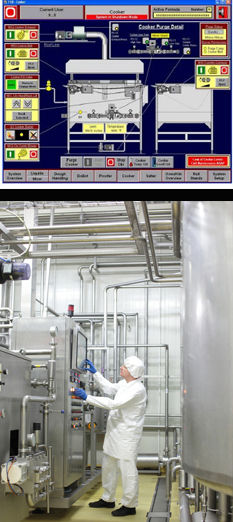Food Processing Equipment Controls