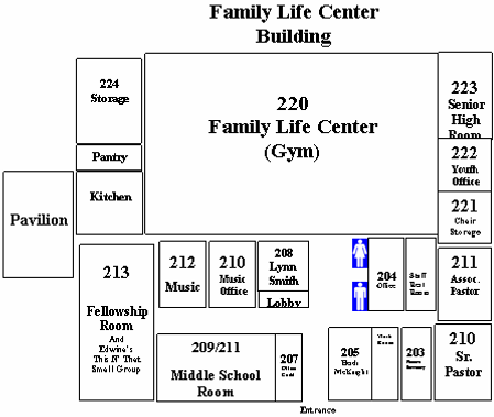 Family Life Center