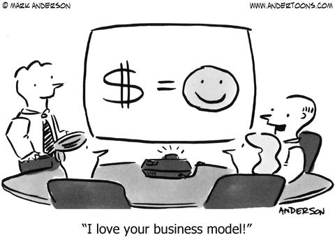 How to Write a Business Plan | The U.S. Small Business Administration ...