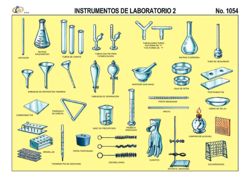 mis tareas l 193 minas mis tareas l 193 minas