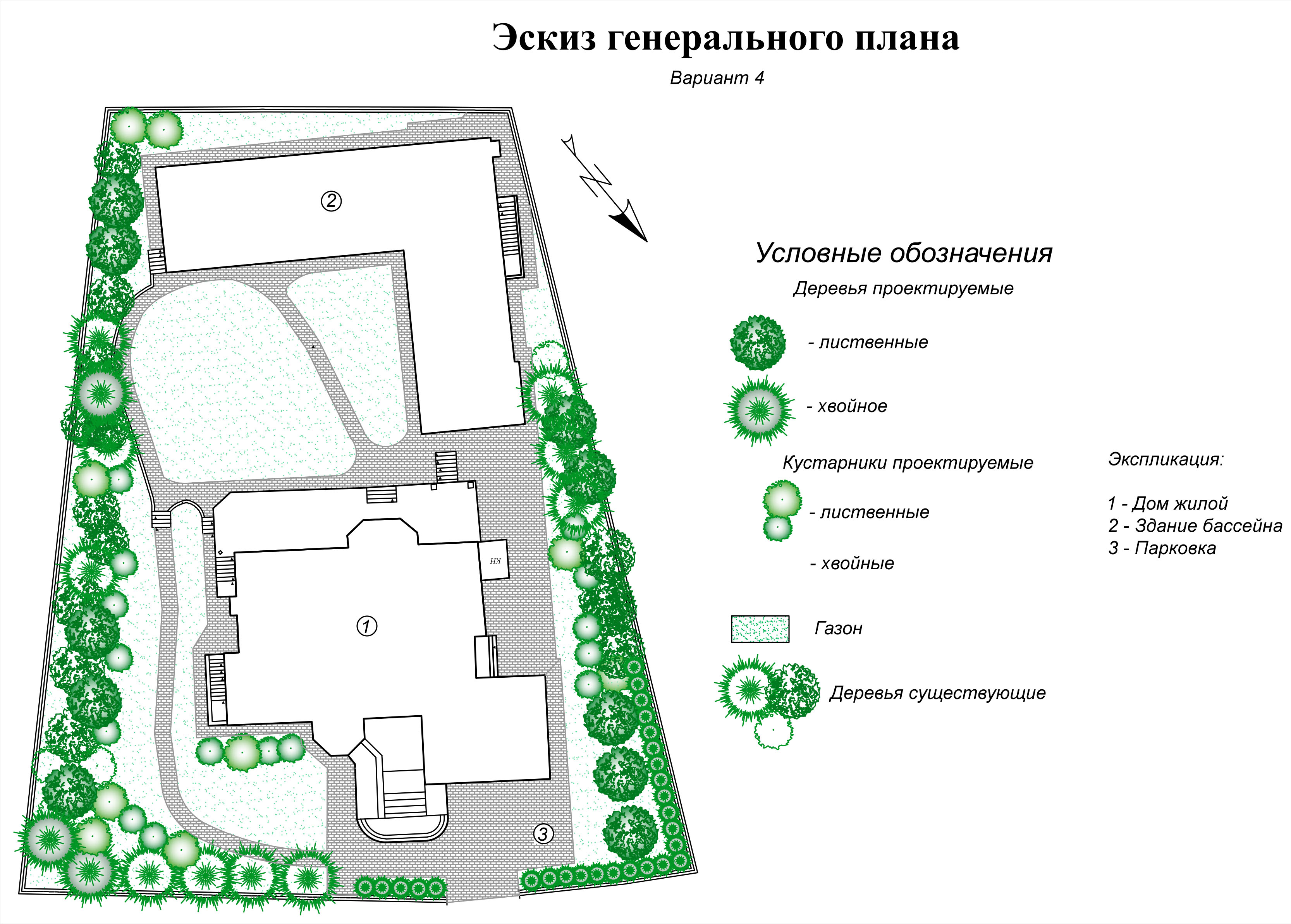 Условные обозначения в ландшафтном дизайне Условные обозначения в ландшафтном дизайне