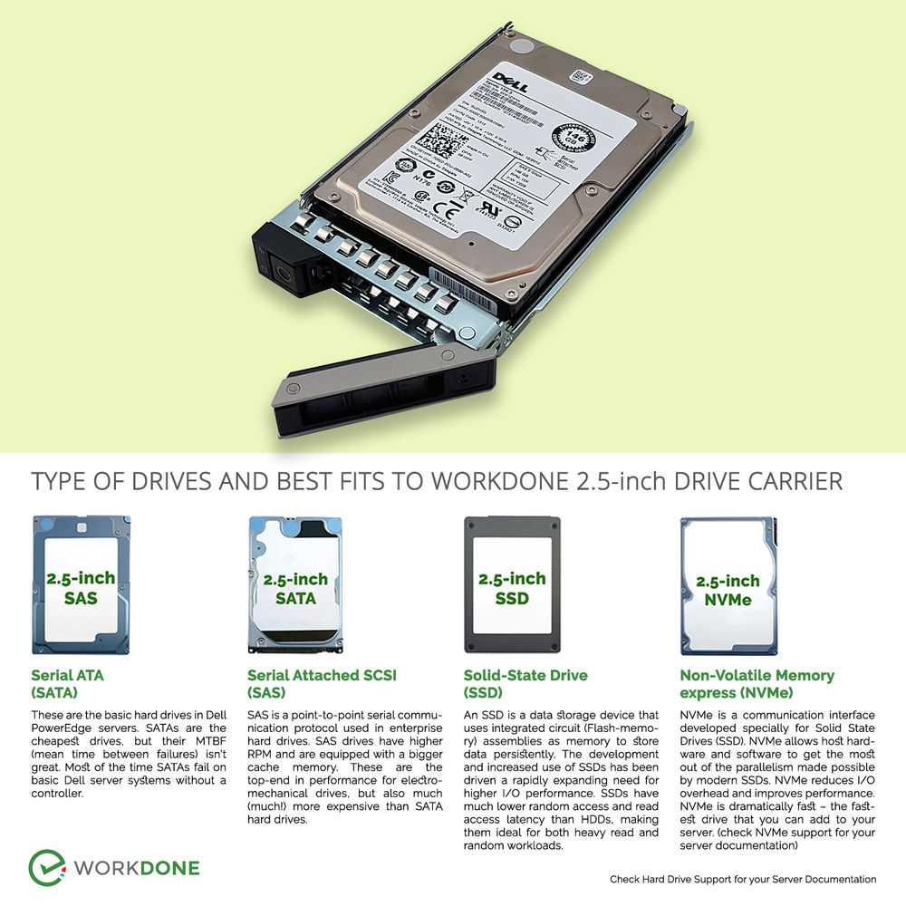 What Are Hot Plug And Hot Swap Hard Drives