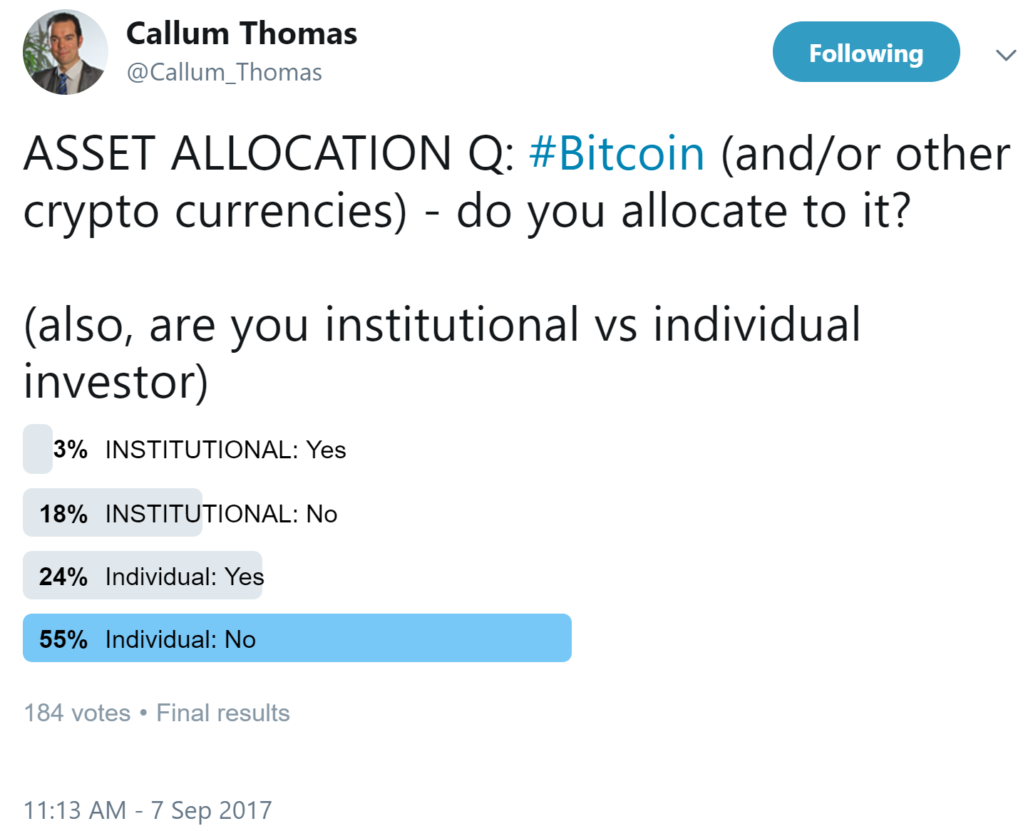 bitcoin vs litecoin algorithm