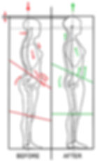 Soma Bodywork, Massage, and Structural Integration with Kristen Hart, Licensed Massage Practitioner and Certified Soma Practitioner.