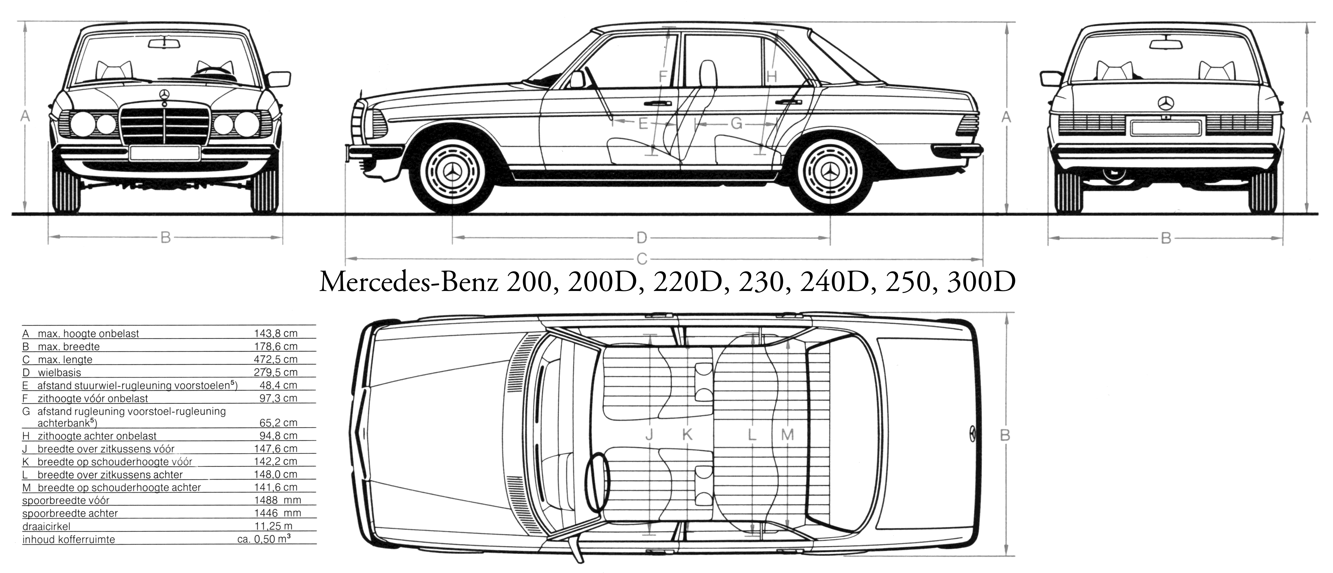 Mercedes_Benz_200.gif