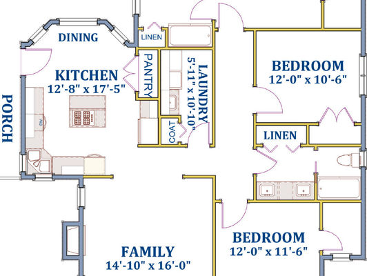 Our House Plan Packages