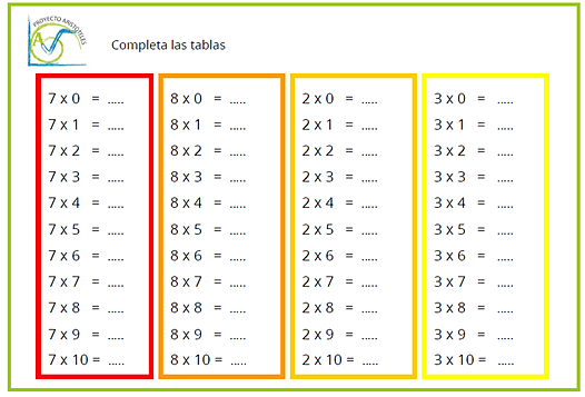 Actividades para aprender las tablas de multiplicar