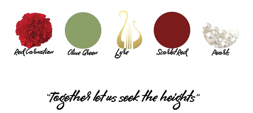 chi omega symbols