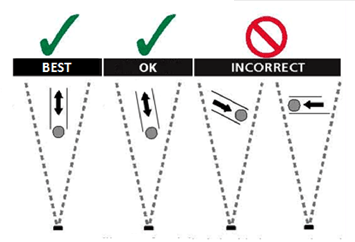 ball coach radar how it works pocket radar radar gun how it works