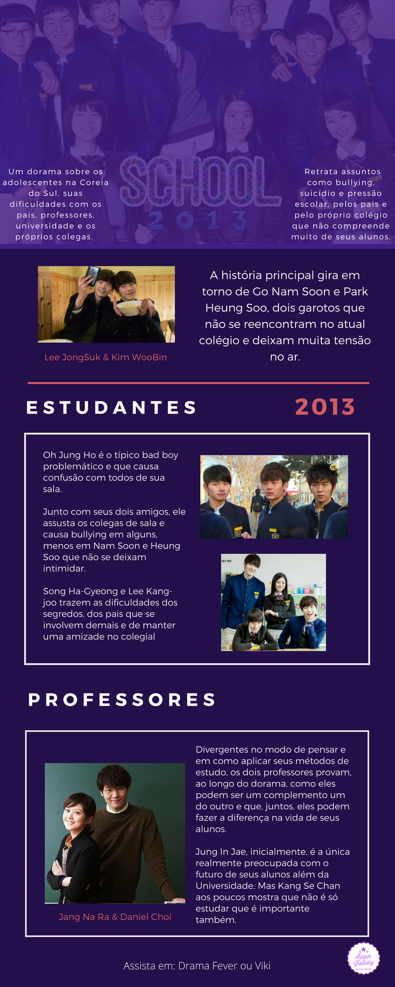 Infográfico school 2013