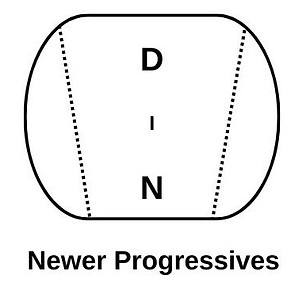 Progressives new copy